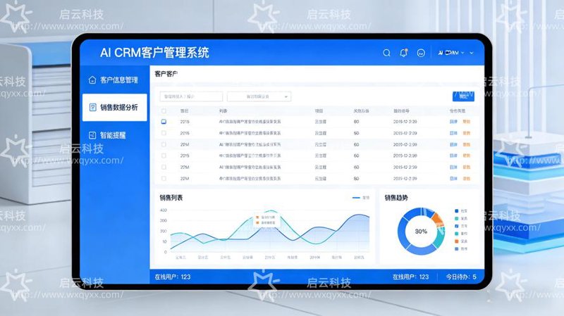 安徽软件开发行业的新浪潮：创新与机遇并行