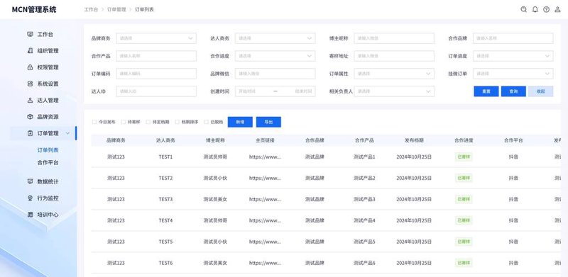 系统集成：企业转型的催化剂